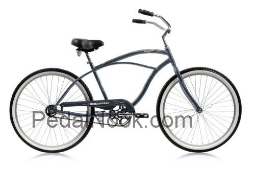 Micargi Pantera specs and reviews 